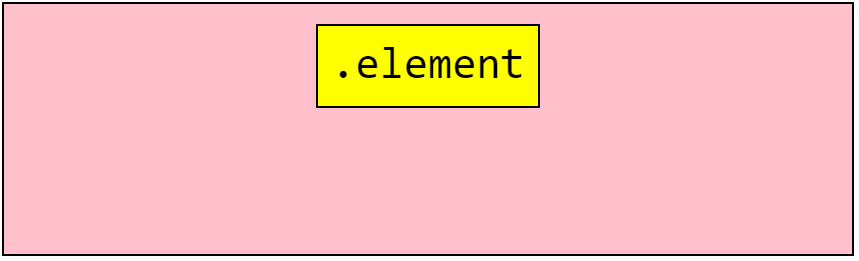 How To Center Elements With CSS EASEOUT